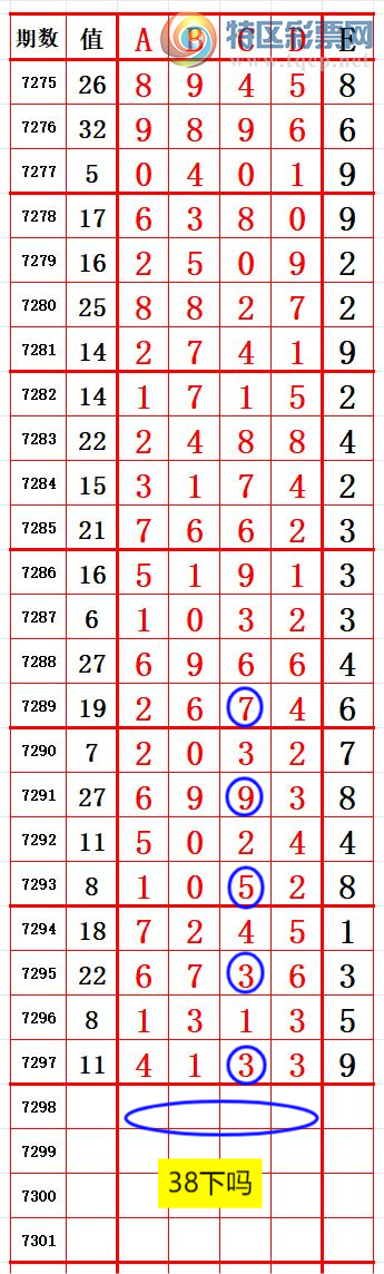 [] 25176ڣͬ131 ׼ͼ桿585 / :666 / ID:1085757