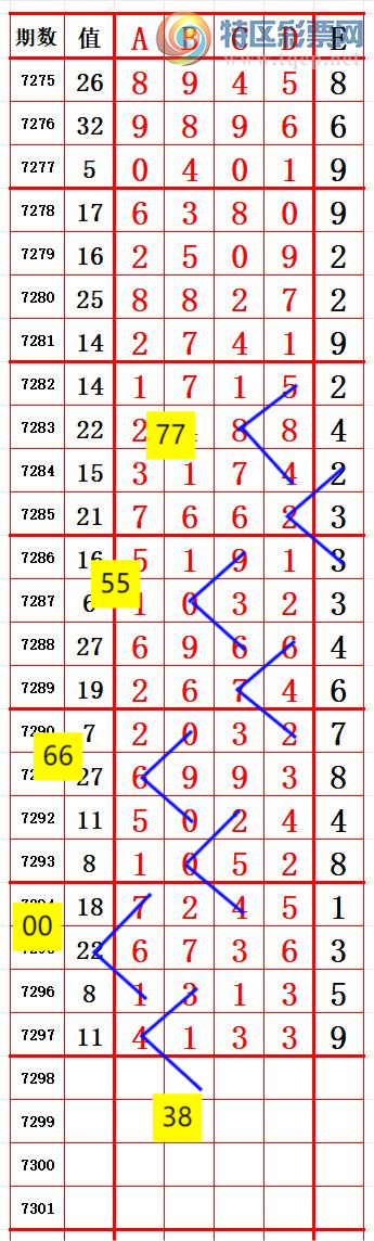 [] 25176ڣͬ131 ׼ͼ桿43 / :666 / ID:1085757