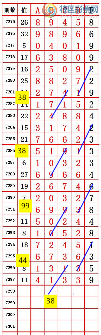 [] 25176ڣͬ131 ׼ͼ桿362 / :666 / ID:1085757