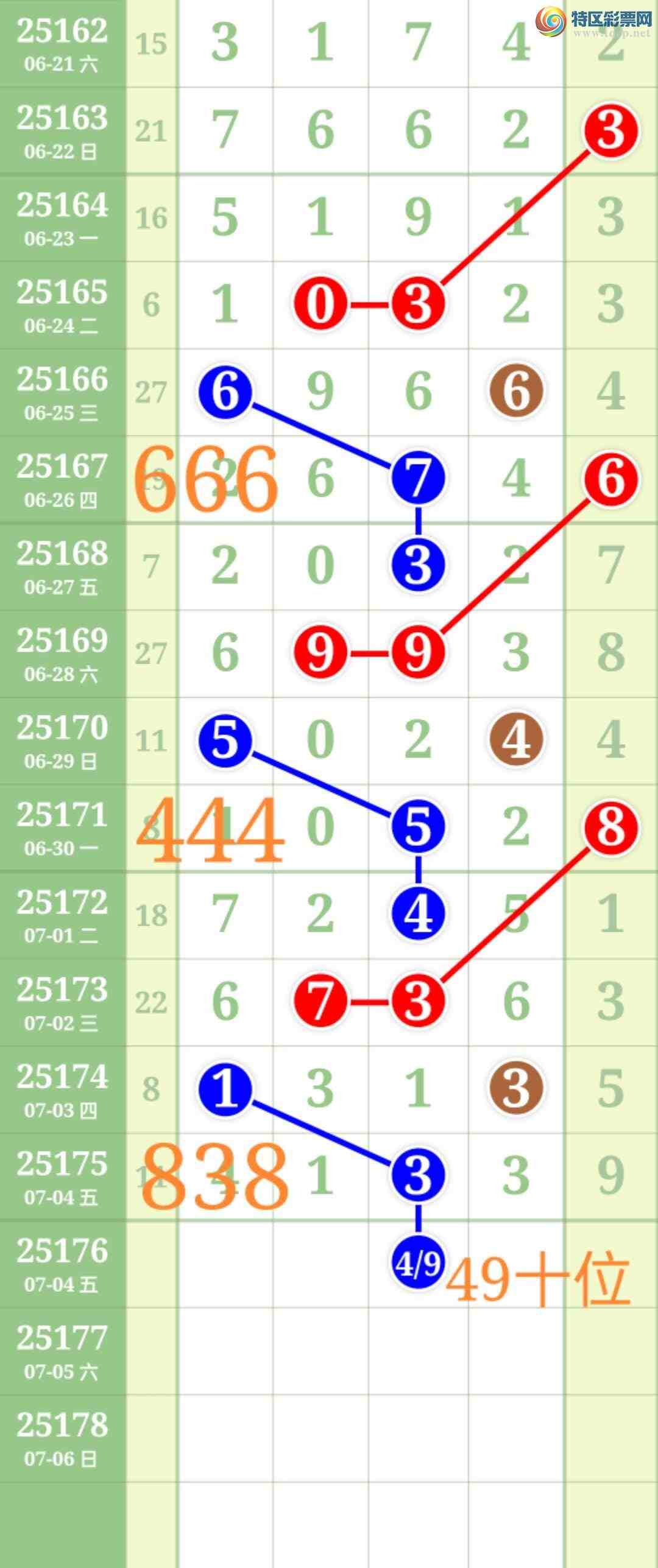 [] 25176:ʤƷͼ桿116 / :ʤ[Ĵ30024 / ID:1085761