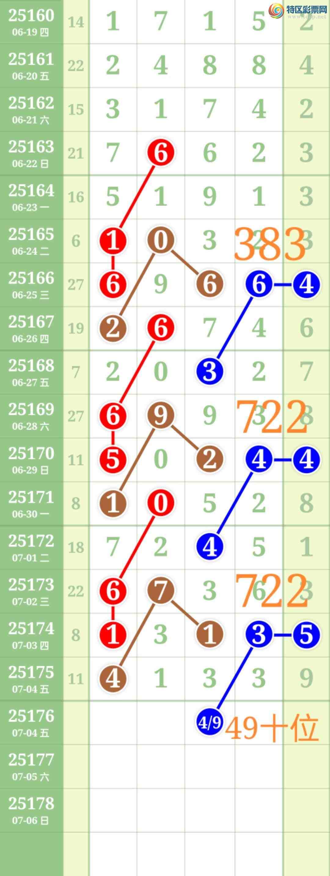 [] 25176:ʤƷͼ桿740 / :ʤ[Ĵ30024 / ID:1085761