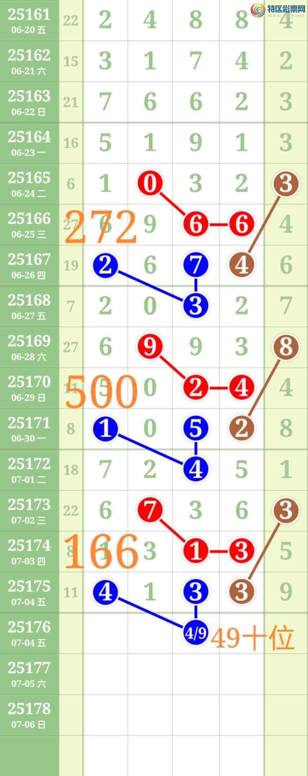 [] 25176:ʤƷͼ桿397 / :ʤ[Ĵ30024 / ID:1085761