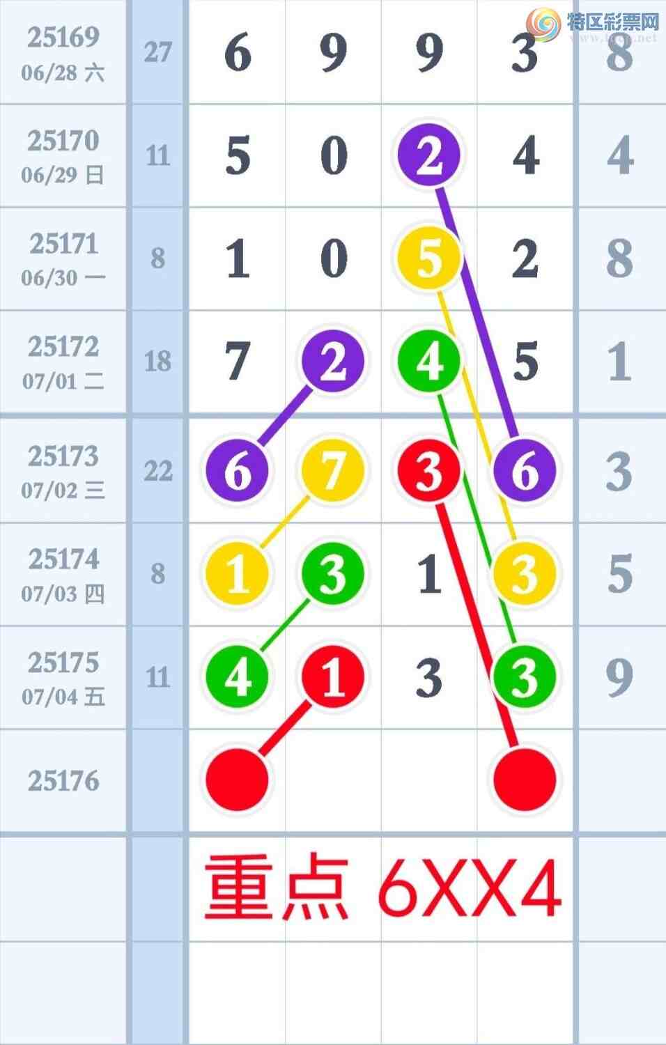 [] 25176ڣصľѡͷץͷݣ82ڴ13ڣͼ桿408 / :Ŵʦ / ID:1085790