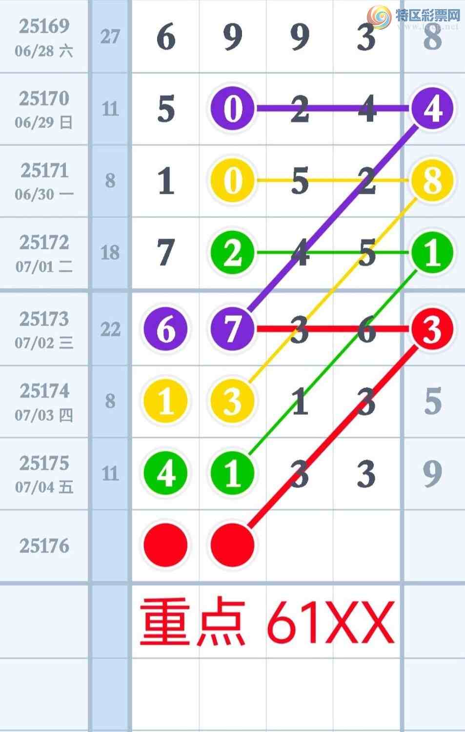 [] 25176ڣصľѡͷץͷݣ82ڴ13ڣͼ桿505 / :Ŵʦ / ID:1085790