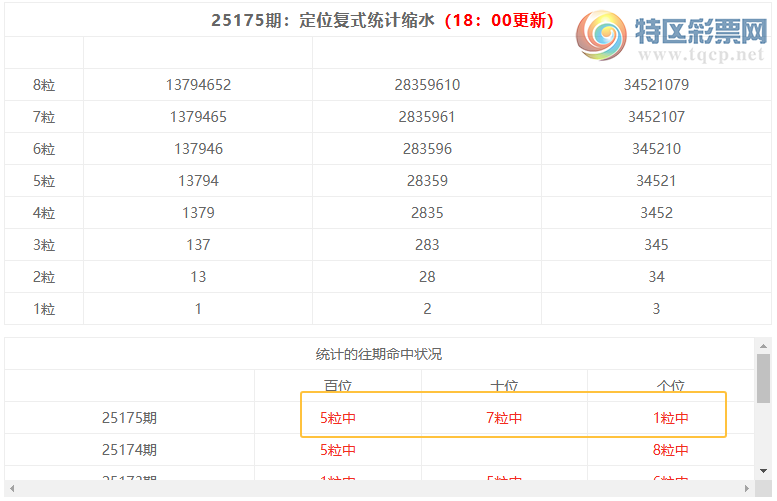 [������] 25176�ڣ����������ֲ�ͳ����ˮ7����413930 / ����:�ͷ�-С�� / ����ID:1086127