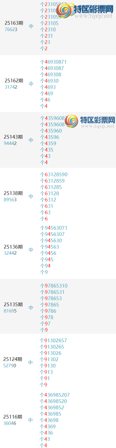 [] 25182ڣβλ3027ڣںѳ!ͼ桿197 / :¼ / ID:1089737