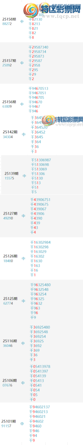[������] 25182�ڣ���ͷ27����21����1����ͷ׼׼׼������ͼ�桿602 / ����:������� / ����ID:1089739