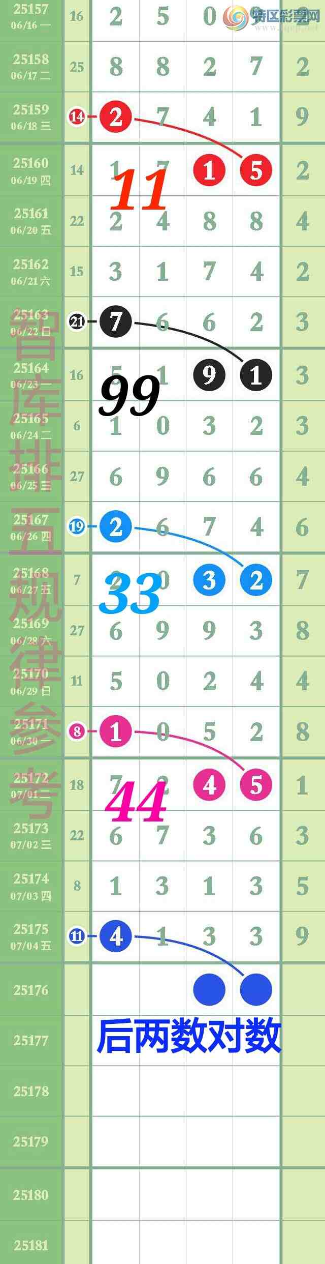 [] 25176:ǿץǰͷβȫ׼ӼСxx33ͼ桿647 / :@ / ID:1085766