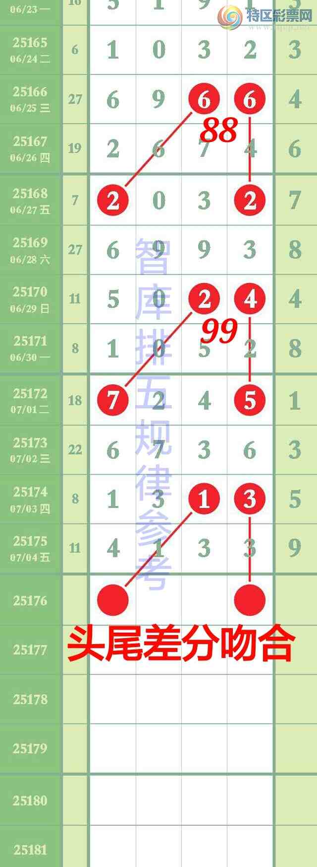 [] 25176:ǿץǰͷβȫ׼ӼСxx33ͼ桿996 / :@ / ID:1085766