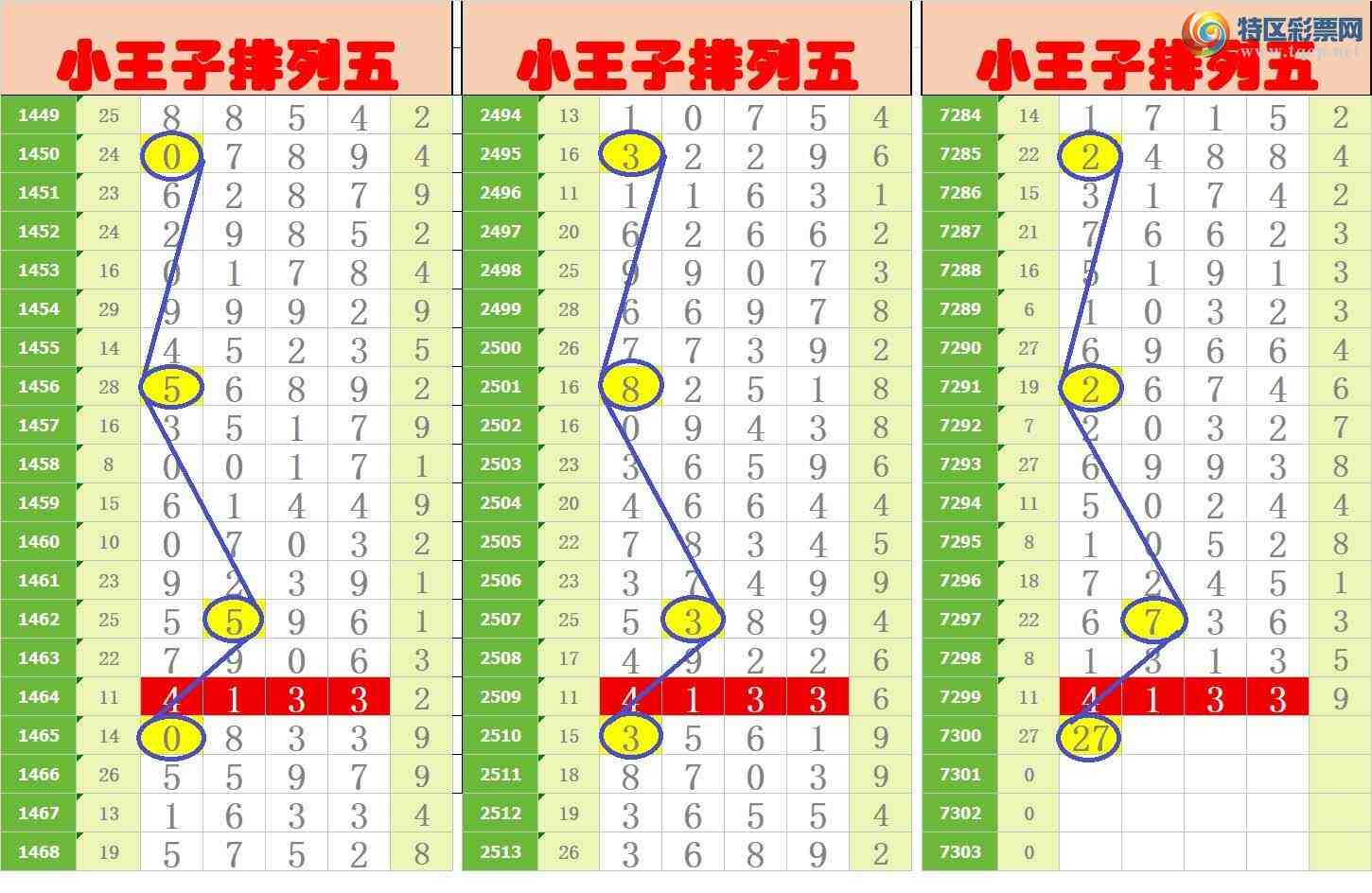 [������] 25176�ڣ���ңС����ͼ�棡569 / ����:A�wge���f39820 / ����ID:1085781