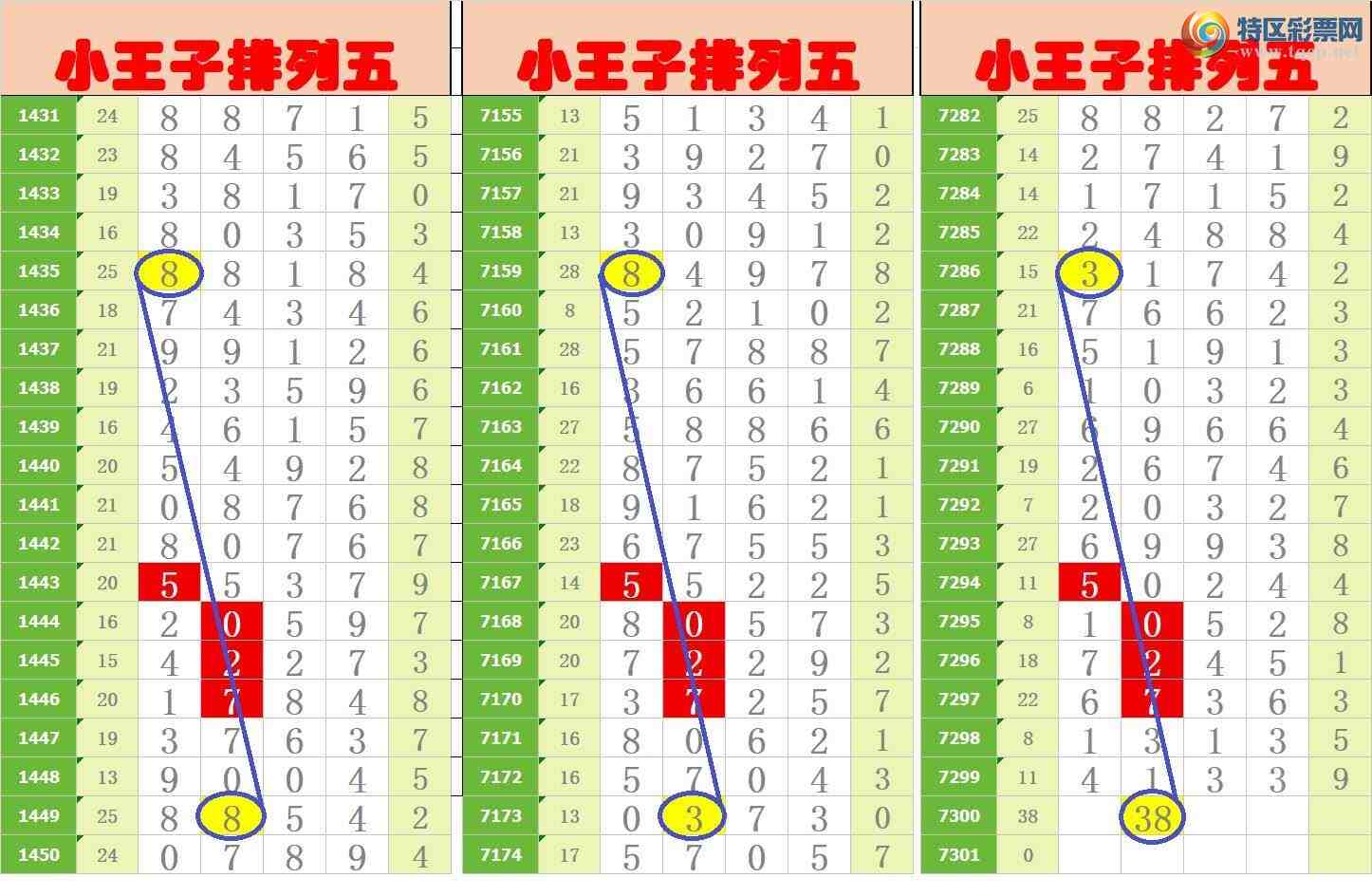 [������] 25176�ڣ���ңС����ͼ�棡41 / ����:A�wge���f39820 / ����ID:1085781