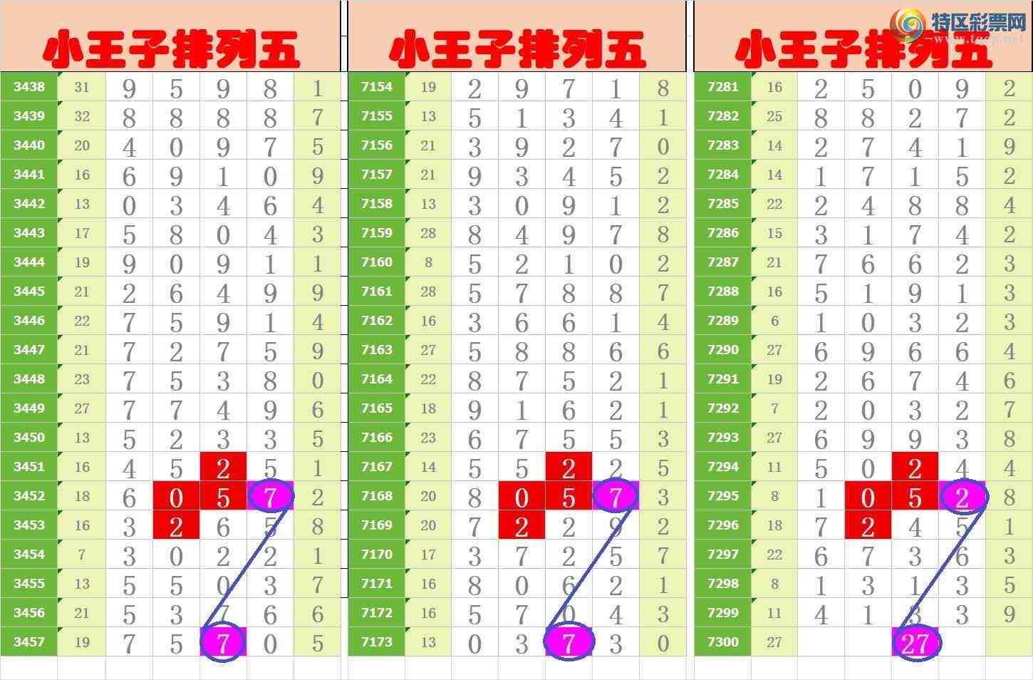 [������] 25176�ڣ���ңС����ͼ�棡926 / ����:A�wge���f39820 / ����ID:1085781
