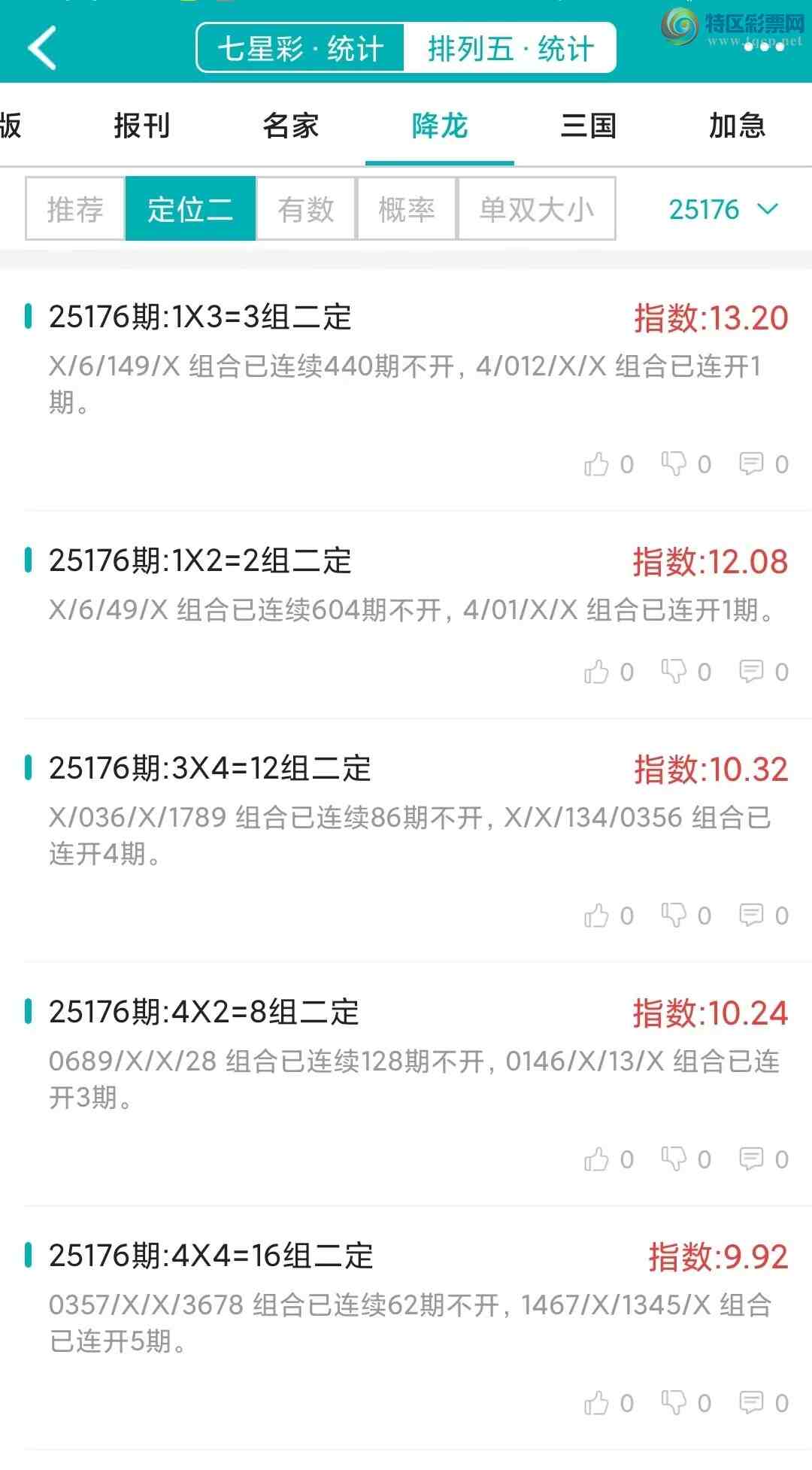 [] 25176ڣͳơ彵ͳƸ12У򽱾΢ʵ㲥!116 / :ͷ-С / ID:1086218