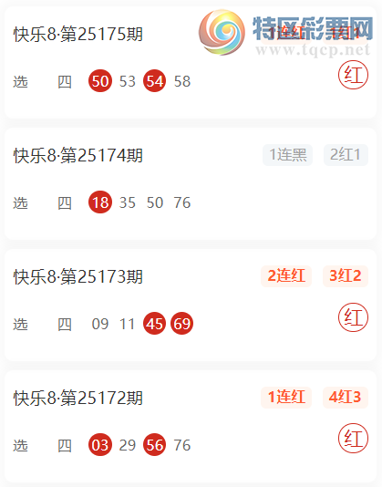 [����8] 25176�ڣ���������ѡ���Ƽ�  ѡ�Ľ�10��411 / ����:�������� / ����ID:1085876