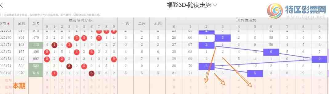 [����3D] 25176�ڣ�����3d��176�ڷ���185 / ����:�ĵ���硣 / ����ID:1086281