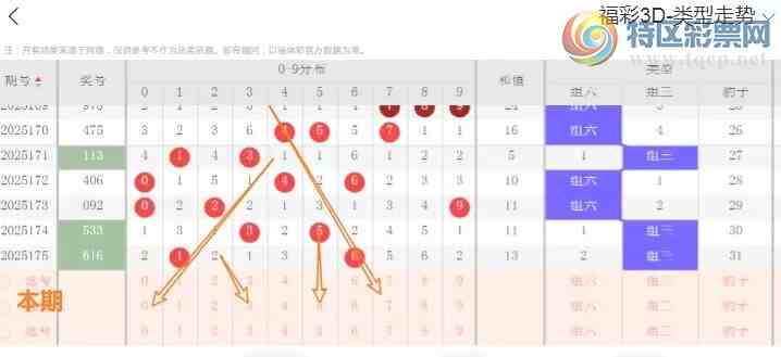 [����3D] 25176�ڣ�����3d��176�ڷ���248 / ����:�ĵ���硣 / ����ID:1086281