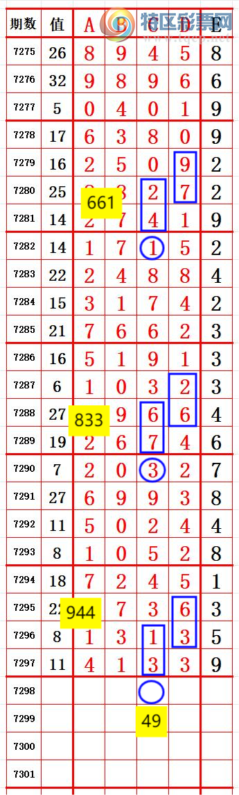 [] 25177ڣʮλ9Ƽǰ2 ׼ͼ桿113 / :666 / ID:1086298