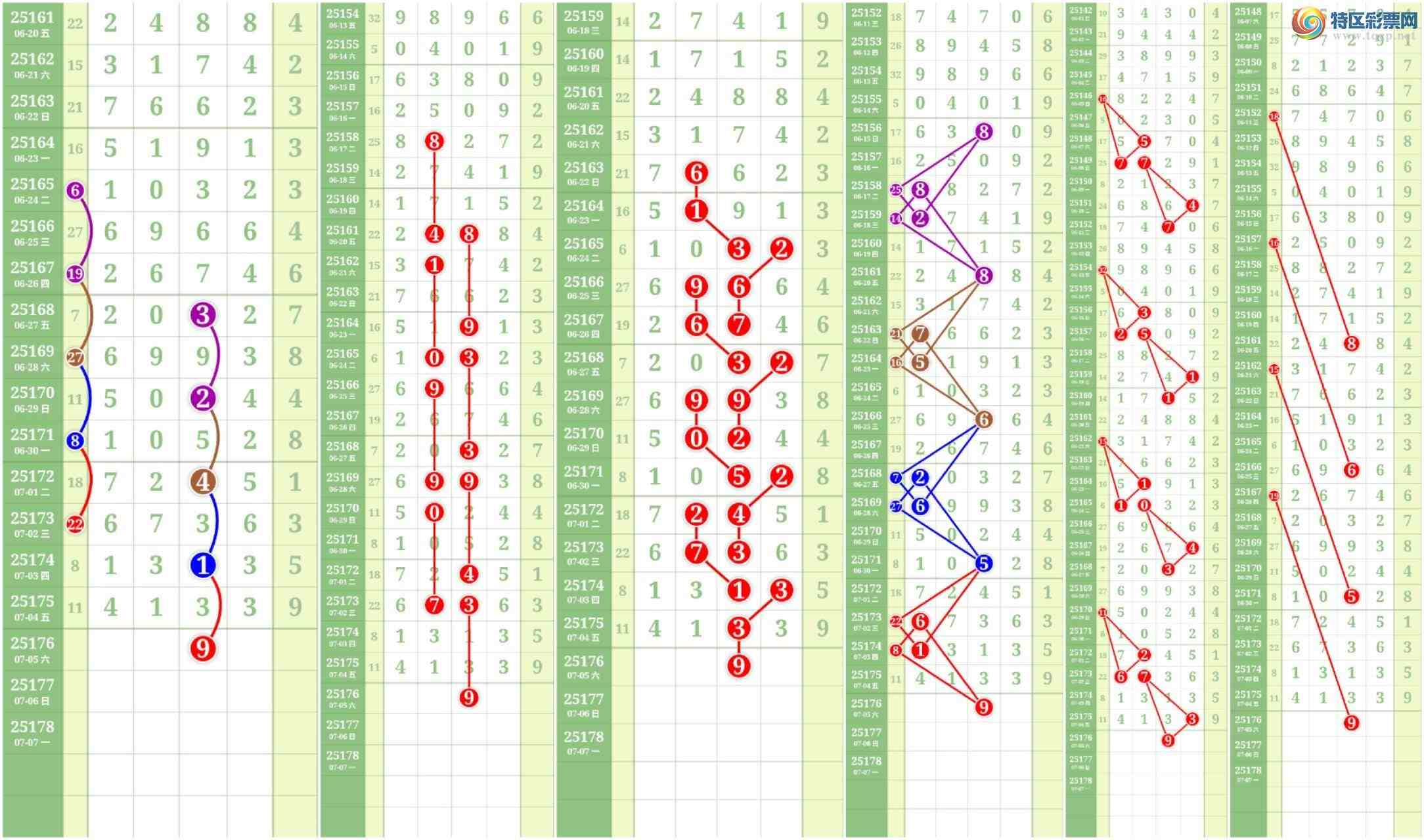 [] 25177ڣĹͼ桿551 / : / ID:1086323