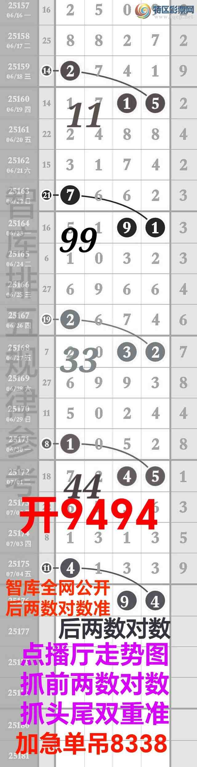 [] 25177ڣ94xx,ͼץ94xxͼ桿996 / :@ / ID:1086297