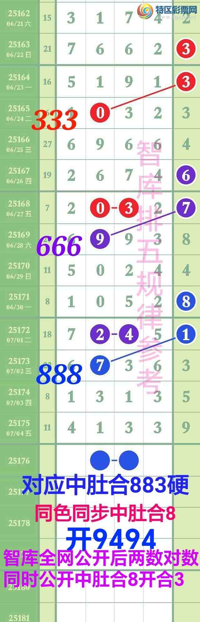 [] 25177ڣ94xx,ͼץ94xxͼ桿15 / :@ / ID:1086297