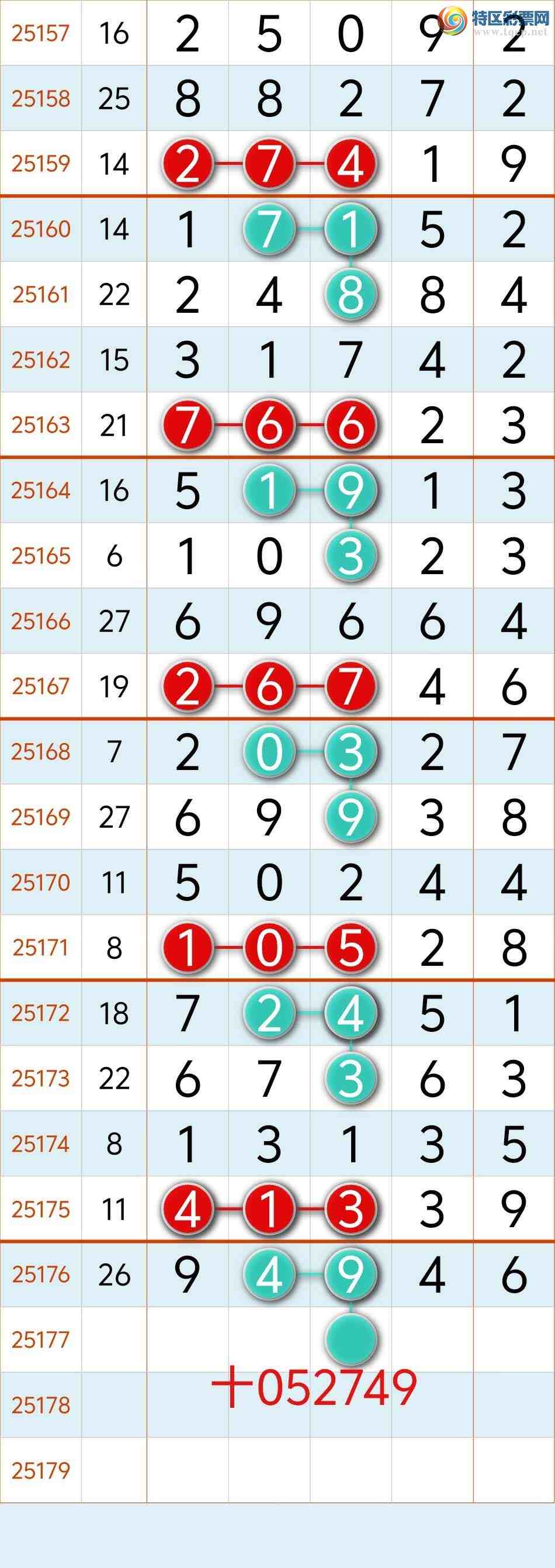 [] 25177ڣϲѶ!ȫ9494 9X94ϲ㲥ͼ棩144 / :8 / ID:1086305