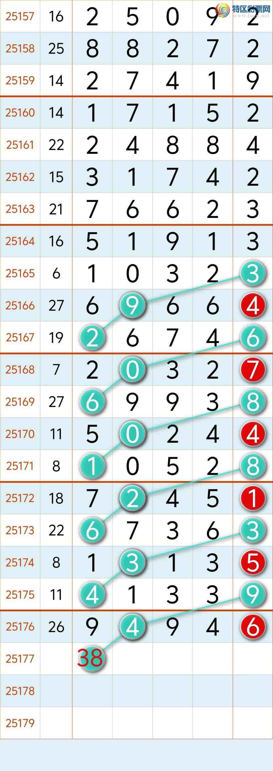 [] 25177ڣϲѶ!ȫ9494 9X94ϲ㲥ͼ棩186 / :8 / ID:1086305