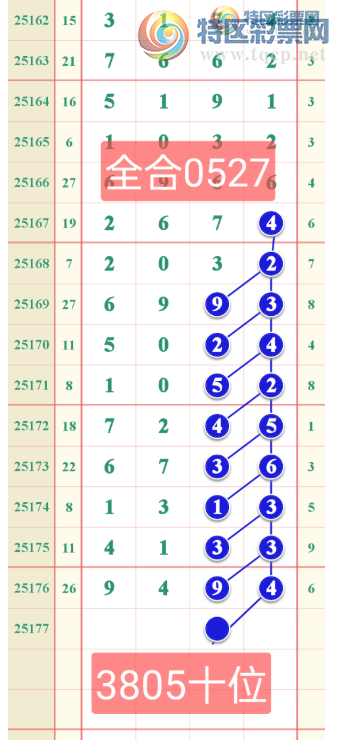 [] 24177ڣϢɷͼ桿823 / : / ID:1086537