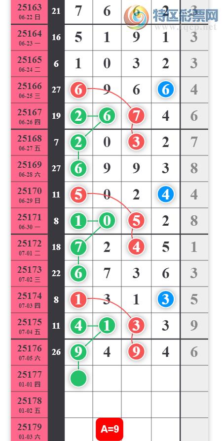 [������] 25177�ڣ�һ���һ���Ժ����ͼ�桿353 / ����:�趯�漣11 / ����ID:1086534