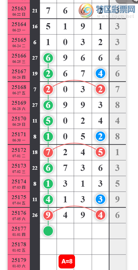 [������] 25177�ڣ�һ���һ���Ժ����ͼ�桿436 / ����:�趯�漣11 / ����ID:1086534