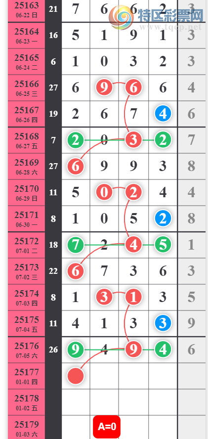 [������] 25177�ڣ�һ���һ���Ժ����ͼ�桿378 / ����:�趯�漣11 / ����ID:1086534