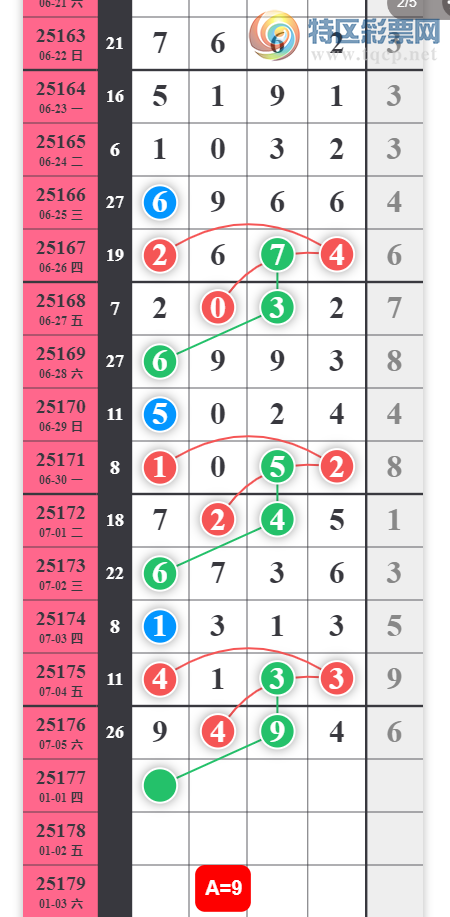 [������] 25177�ڣ�һ���һ���Ժ����ͼ�桿743 / ����:�趯�漣11 / ����ID:1086534