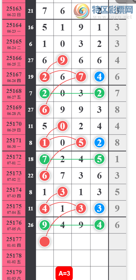 [������] 25177�ڣ�һ���һ���Ժ����ͼ�桿551 / ����:�趯�漣11 / ����ID:1086534