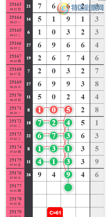 [] 25177ڣ38ͷ16ʮ27β ׼ͼ桿633 / :ݸ / ID:1086626