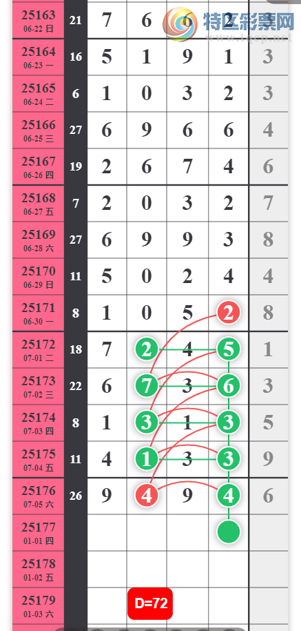 [] 25177ڣ38ͷ16ʮ27β ׼ͼ桿385 / :ݸ / ID:1086626