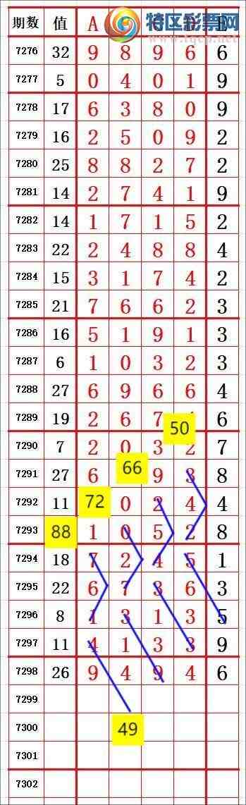 [������] 25177�ڣ�����˫�ر��ڵ���һ��ͷ��84��13����ͼ�桿637 / ����:����˫�� / ����ID:1086365