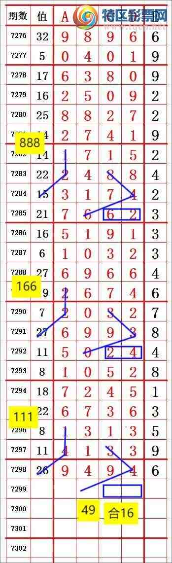 [������] 25177�ڣ�����˫�ر��ڵ���һ��ͷ��84��13����ͼ�桿621 / ����:����˫�� / ����ID:1086365