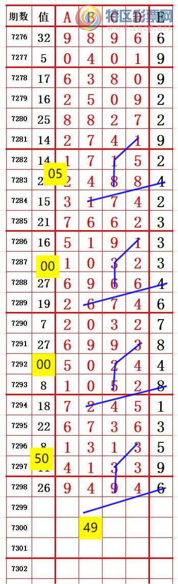 [] 25177ڣһ׷׷! ץβ8111ͼ桿195 / :һ׷׷ / ID:1086366