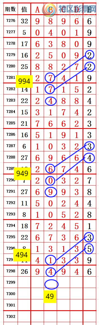 [] 25177ڣһ׷׷! ץβ8111ͼ桿694 / :һ׷׷ / ID:1086366