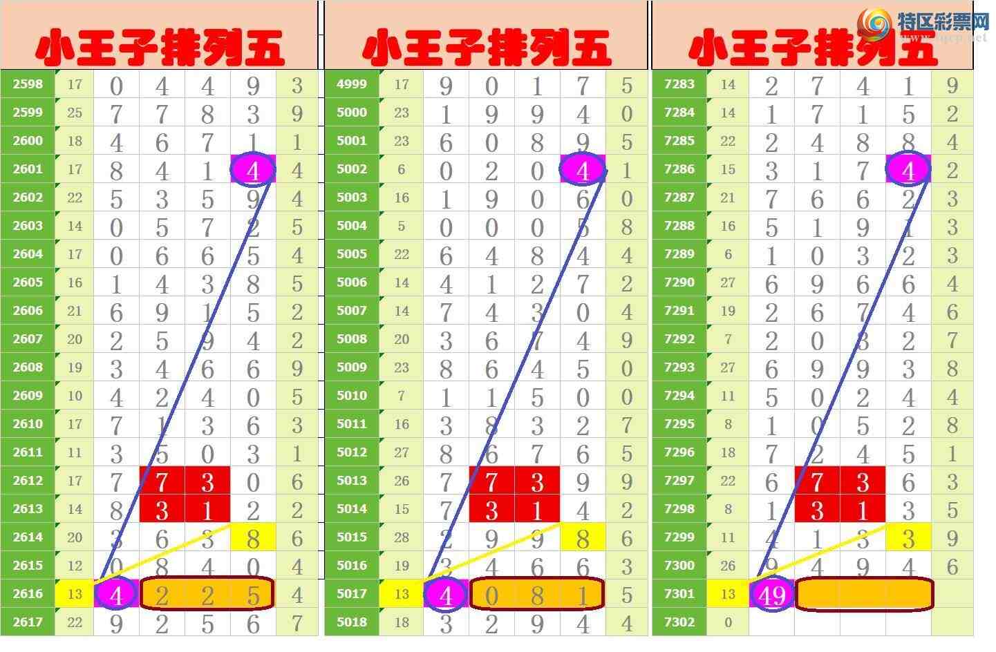 [������] 25177�ڣ�����ңС����ͼ�棡494 / ����:A�wge���f39820 / ����ID:1086333