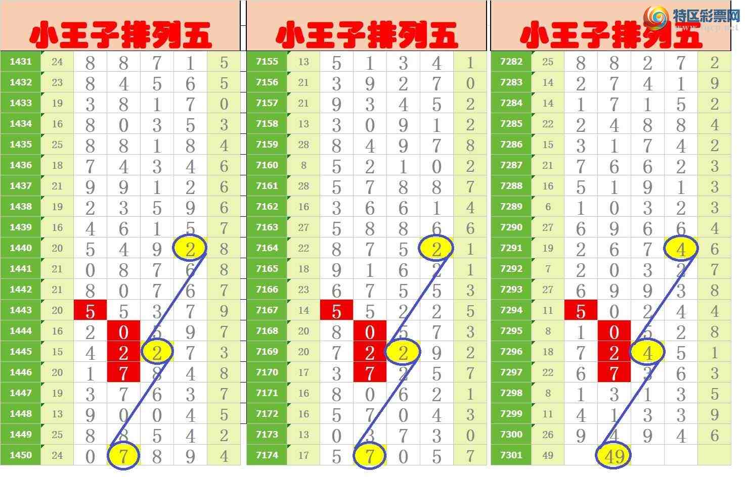 [������] 25177�ڣ�����ңС����ͼ�棡551 / ����:A�wge���f39820 / ����ID:1086333