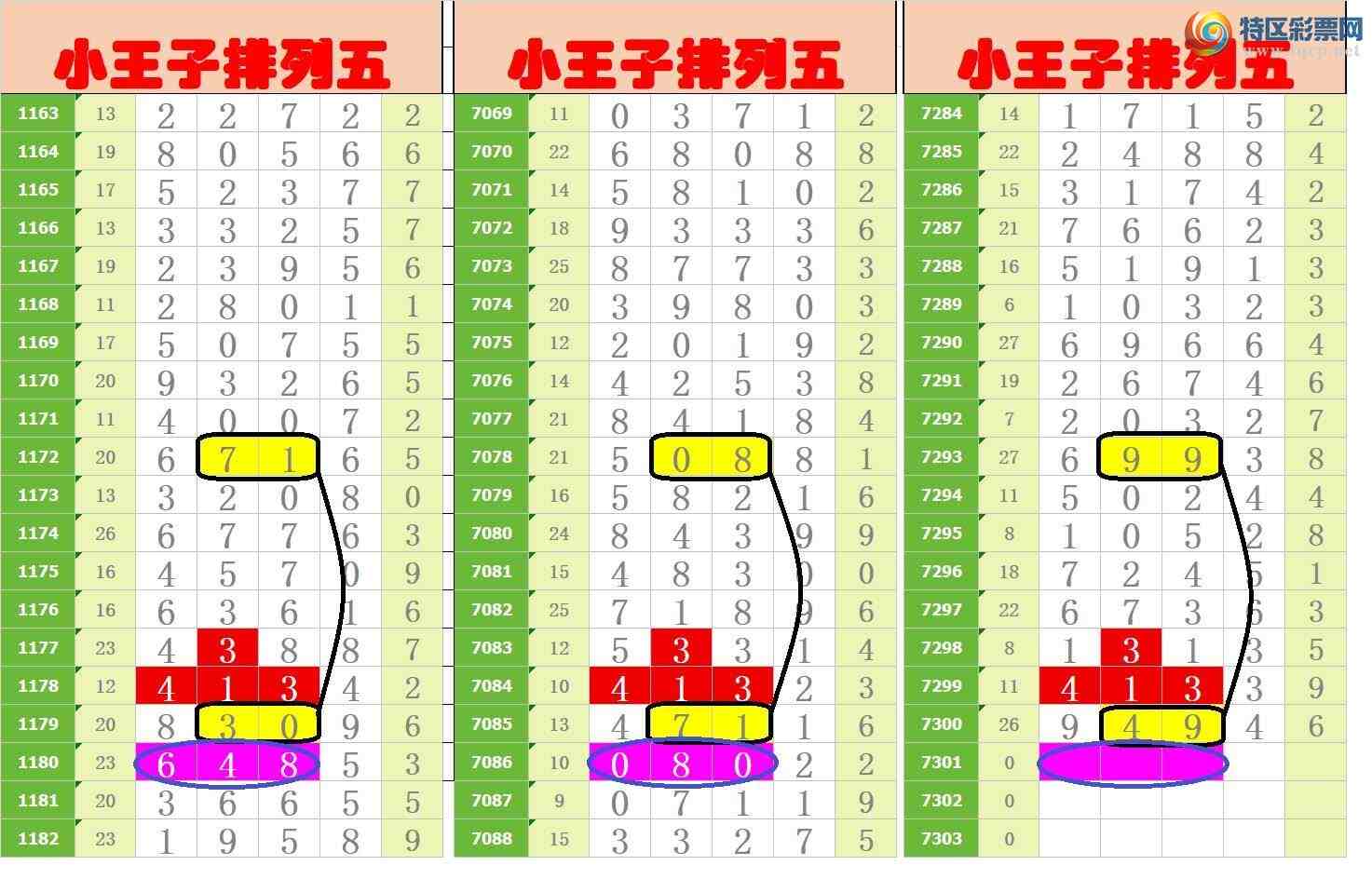[������] 25177�ڣ�����ңС����ͼ�棡521 / ����:A�wge���f39820 / ����ID:1086333