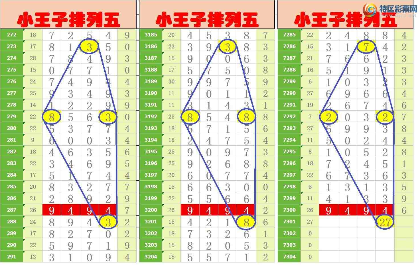[������] 25177�ڣ�����ңС����ͼ�棡854 / ����:A�wge���f39820 / ����ID:1086333