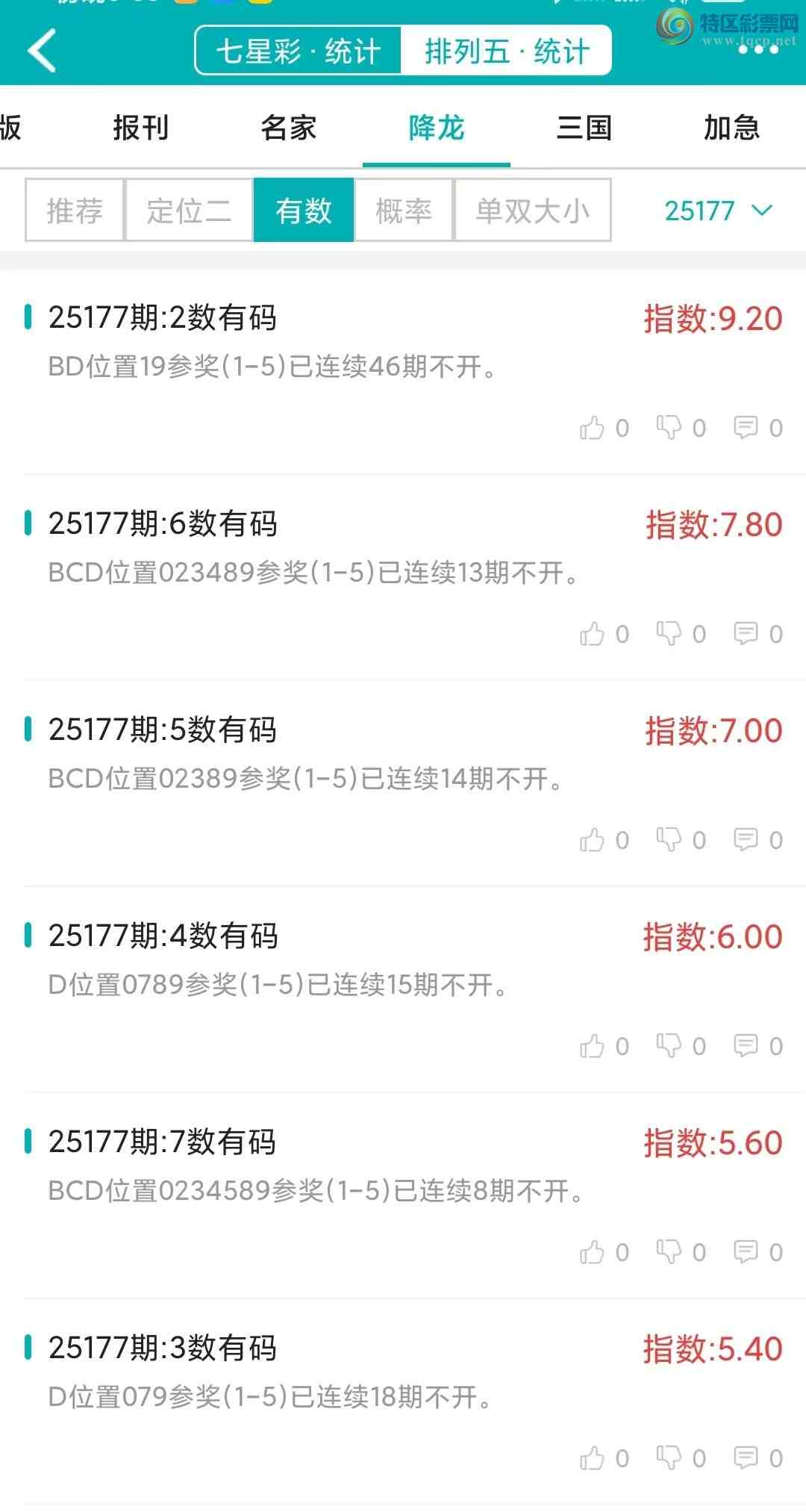 [] 25177ڣͳơ彵ͳƸ13У򽱾΢ʵ㲥!377 / :ͷ-С / ID:1086882