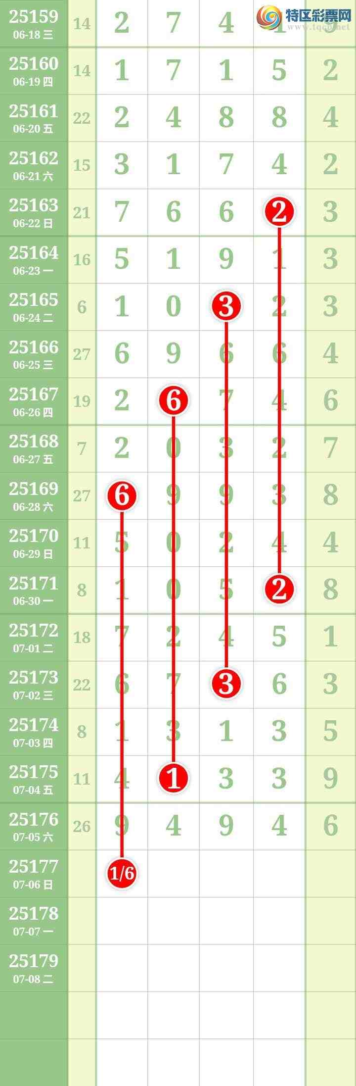 [] 25177ڣĹͼ桿832 / : / ID:1086323