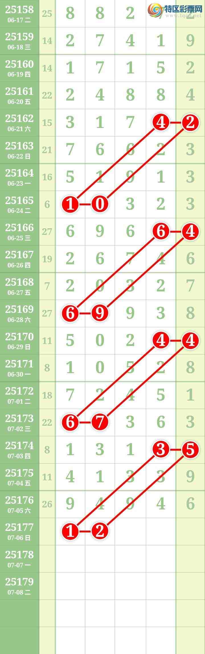 [] 25177ڣĹͼ桿505 / : / ID:1086323