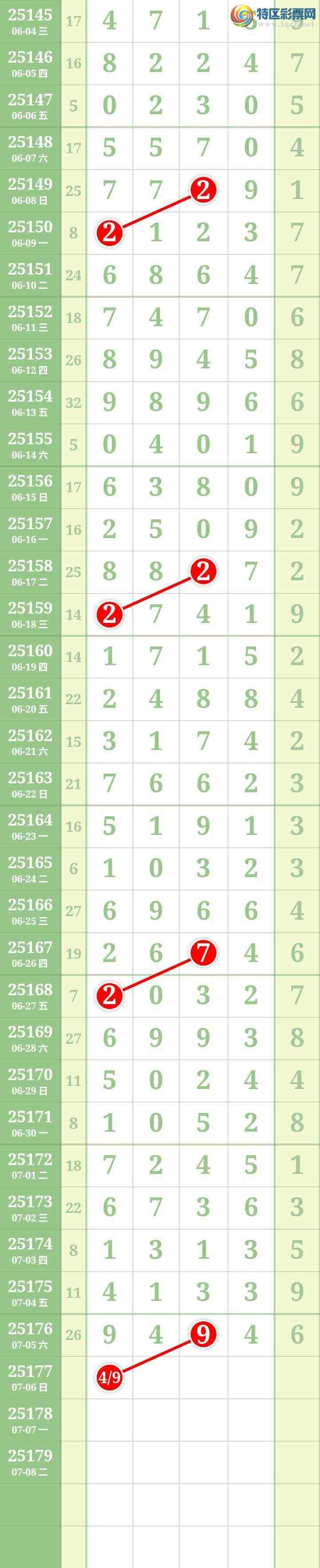 [] 25177ڣĹͼ桿673 / : / ID:1086323