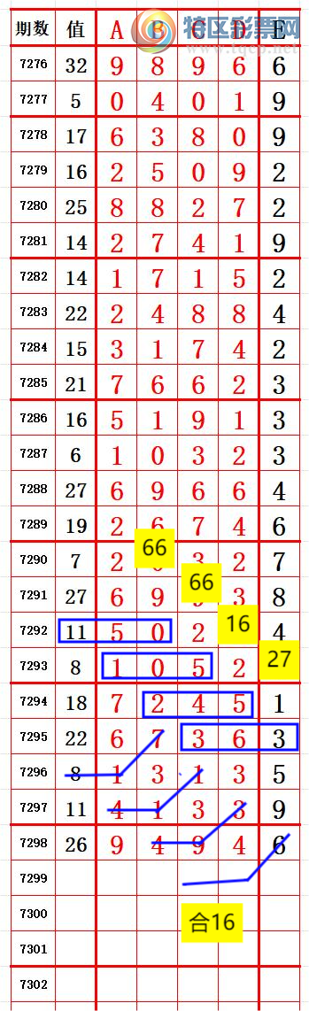 [������] 25178�ڣ���9��������˫����6 ׼��ͼ�桿239 / ����:����666 / ����ID:1086893