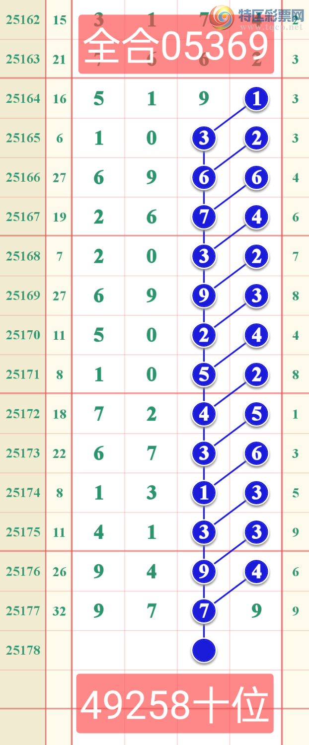 [] 25178ڣϢɷͼ桿839 / : / ID:1086895