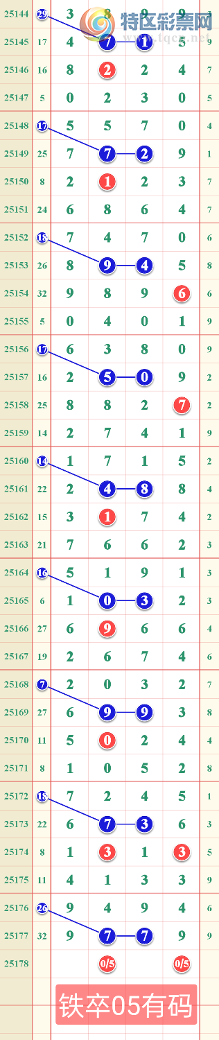 [] 25178ڣϢɷͼ桿235 / : / ID:1086895