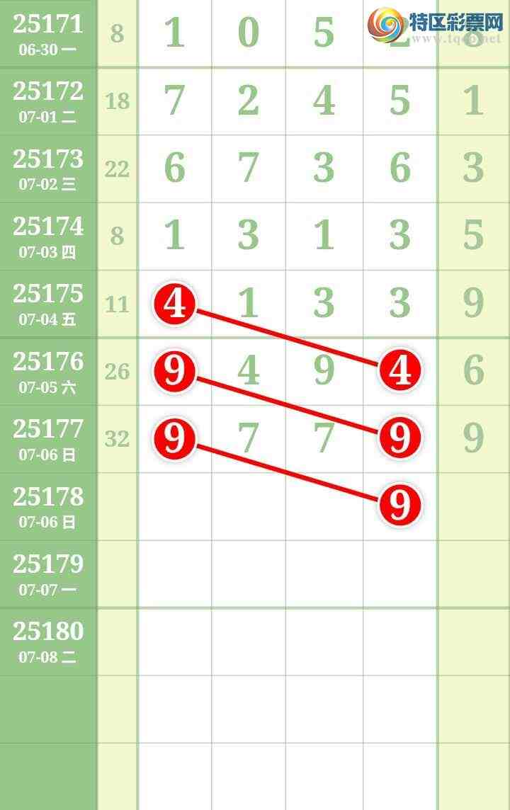 [] 25178ڣĹͼ桿429 / : / ID:1086933